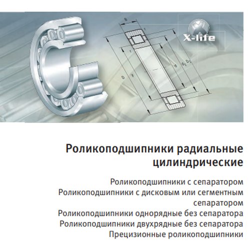 Радиальные цилиндрические роликоподшипники