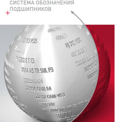Cистема условных обозначений подшипников NSK