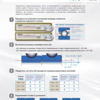 Кросс-таблица высокопрецизионных подшипников NTN-SNR