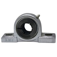 AMI BEARINGS UELP209NP