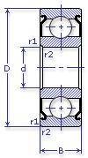 ГПЗ, Лоза 25 80058 ЮС7