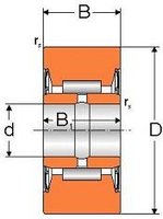 874804 С17 874804 С17