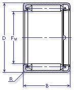 94908