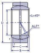 ШС5 ШС5