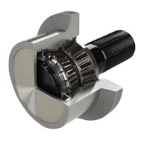 RBC BEARINGS FTR3