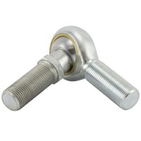 RBC BEARINGS TREL8Y
